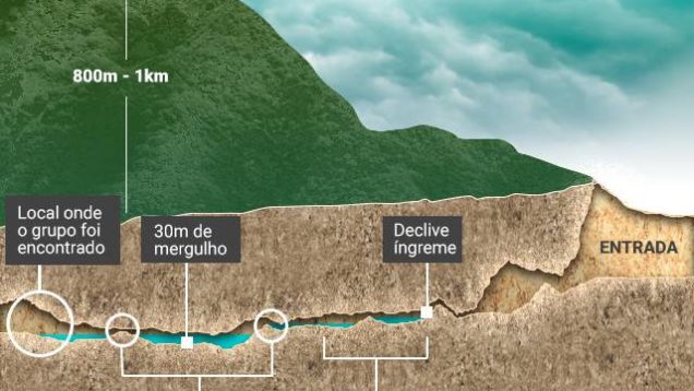 arte-caverna-transversal1