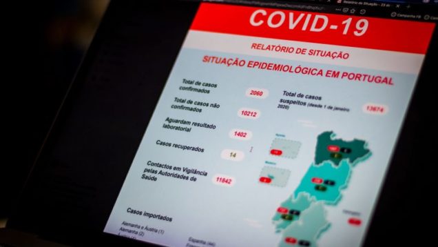 26.03 covid portugal